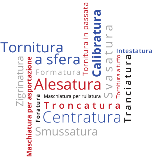 transco-audrema-torni-automatici-4 transco-audrema-torni-automatici-4
